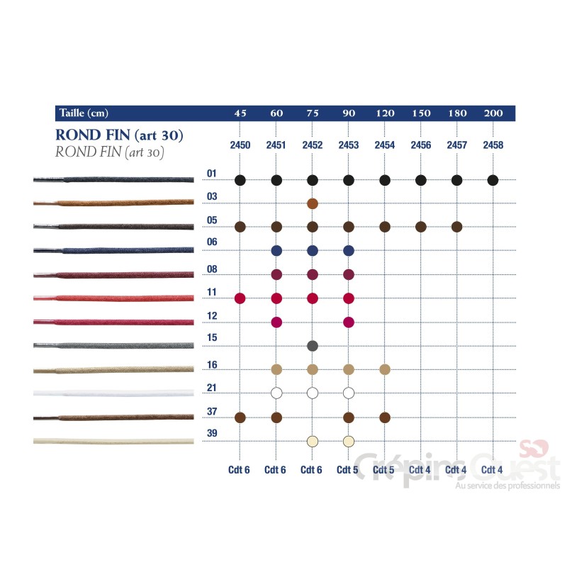 SAPHIR LACET ROND FIN 30 120cm 5 Bte de 5p